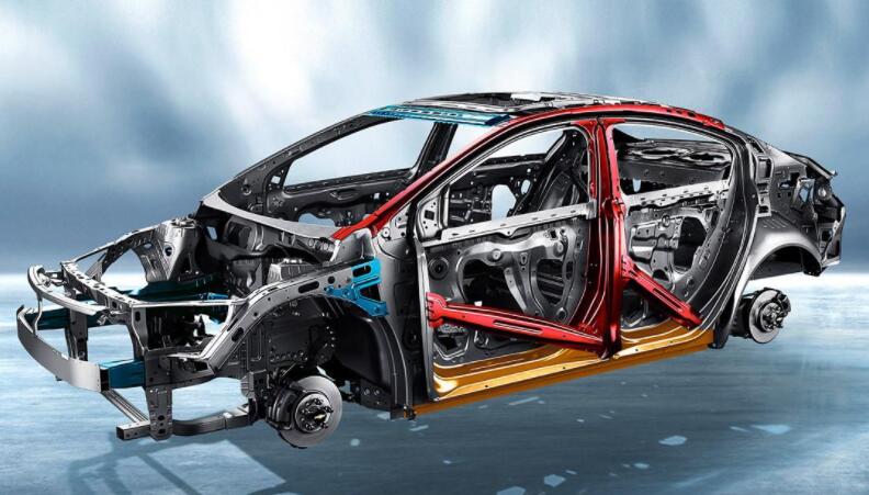 汽車企業(yè)解決方案